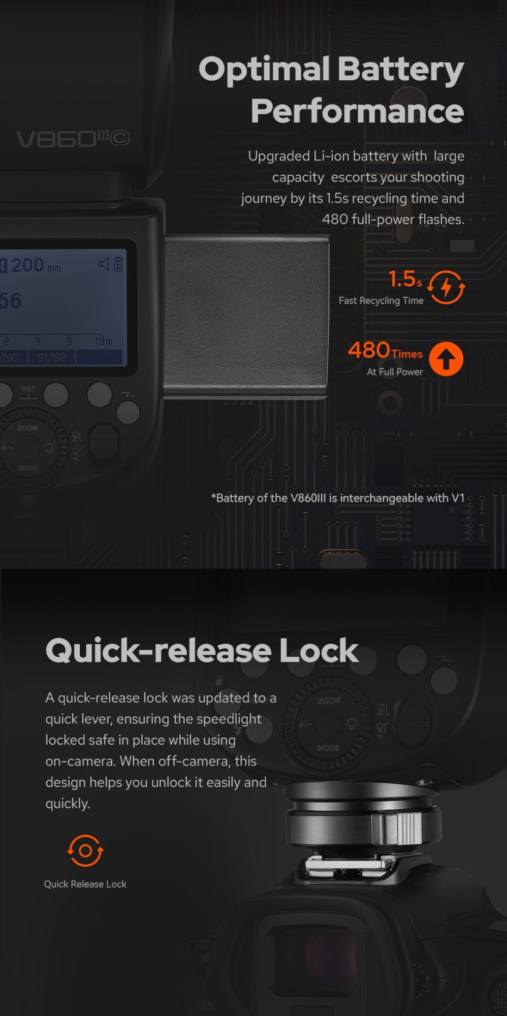 Godox V860III V860 III ON Camera Flash Light E-TTL II HSS Speedlite for Canon Sony Nikon Fujifilm Olympus Panasonic Pentax Light