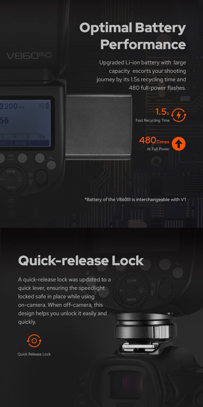 Godox V860III V860 III ON Camera Flash Light E-TTL II HSS Speedlite for Canon Sony Nikon Fujifilm Olympus Panasonic Pentax Light