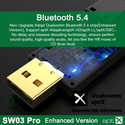 USB Optical Wireless Bluetooth 5.4 Transmitter 2 in 1 Audio Adapter Low Lantency For TV PC PS3/PS4/Xbox Wireless Audio Adapter