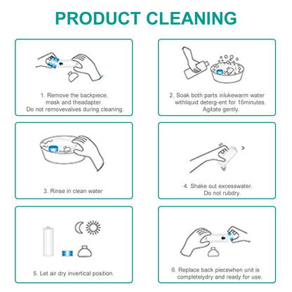 Câmara de Aerossol Felino Cão de Estimação Portátil Inalador Espaçador com Indicador de Respiração Máscara de Silicone para Equipamento Veterinário Clínica Veterinária