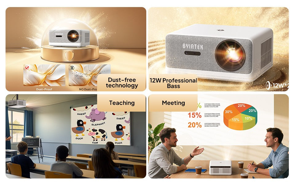 Projetor BYINTEK LOVE U14 Full HD 1080P 4K Smart Bluetooth WiFi 6 Suportado 1250 ANSI Foco Automático para Cinema em Casa
