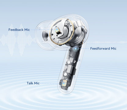 QCY Melobuds N50 ANC Bluetooth 5.4 Wireless Earphones Active Noise Cancellation 6 Mics Clear Call Earbuds Multipoint Connection