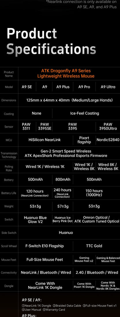 Mouse Sem Fio ATK Dragonfly A9 Series Tri Mode PAW3950 Nordic52840 8K 53g Leve Personalizável para Laptop Gamer PC Gaming