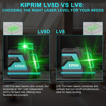 Kiprim Nível a Laser 2 Linhas/5 Linhas Nível de Nivelamento Automático 360 Ferramenta de Construção Equipamento de Luz Verde Laser Profissional Cruzado