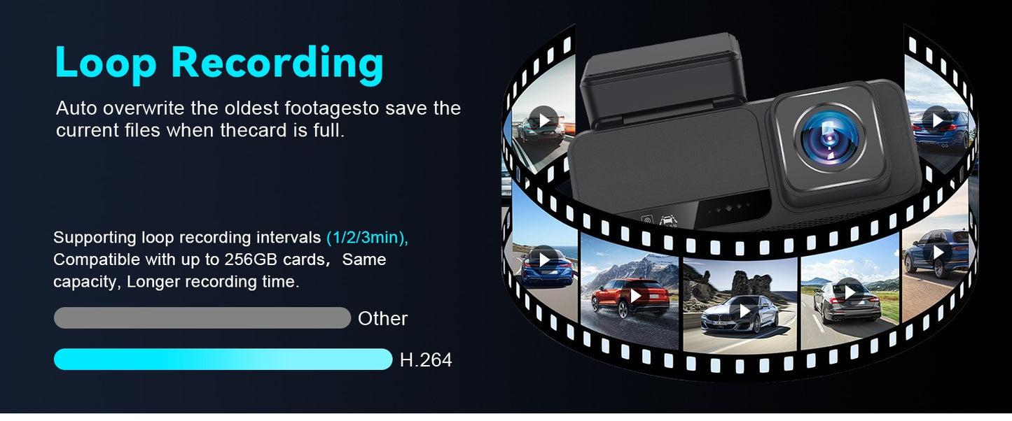 Kocam Dash Cam 4K 3,2 polegadas Mini Carro DVR Lente Dupla Com GPS WIFI ADAS Estacionamento 24h Câmera de Ré 2.5K Visão Noturna Caixa Preta