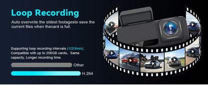 Kocam Dash Cam 4K 3,2 polegadas Mini Carro DVR Lente Dupla Com GPS WIFI ADAS Estacionamento 24h Câmera de Ré 2.5K Visão Noturna Caixa Preta