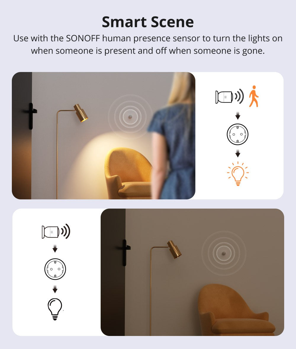 SONOFF iPlug S60 TPF Wifi Smart Plug With Energy Monitoring Schedule and Timer Smart Socket via ewelink APP Alexa Google Home