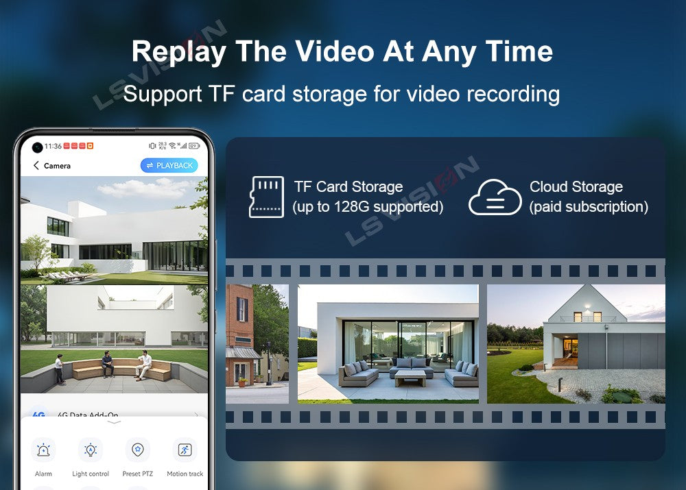 LS VISION 4G /WIFI Outdoor Solar Camera 8MP Dual Lens PIR Sim Card built in Night Vision Waterproof Security Camara Battery CCTV