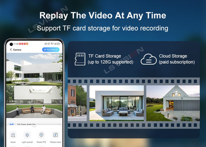 LS VISION 4G /WIFI Outdoor Solar Camera 8MP Dual Lens PIR Sim Card built in Night Vision Waterproof Security Camara Battery CCTV