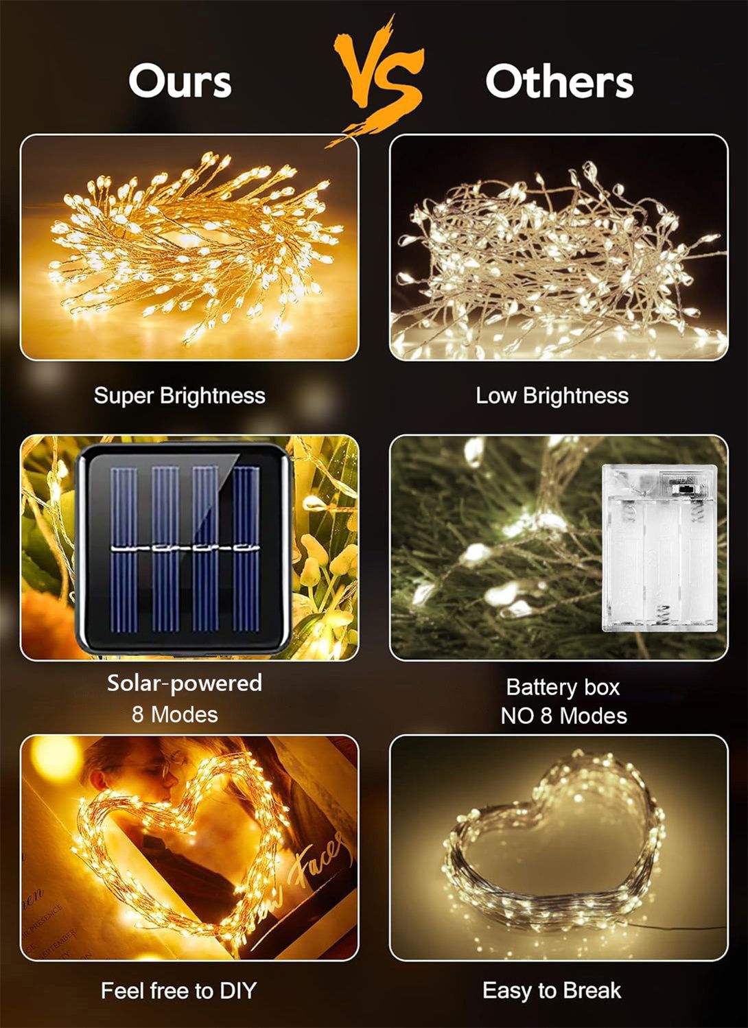 Solar LED Firecracker String Lights Outdoor Waterproof Garland Fairy Light for Wedding Party Garden Christmas Holiday Decoration