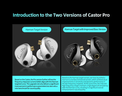 KZ Castor Pro HiFi Earphones Dynamic Drivers High-end Tunable Earphones Sound Quality Bass Headset Detachable Cable Headphones