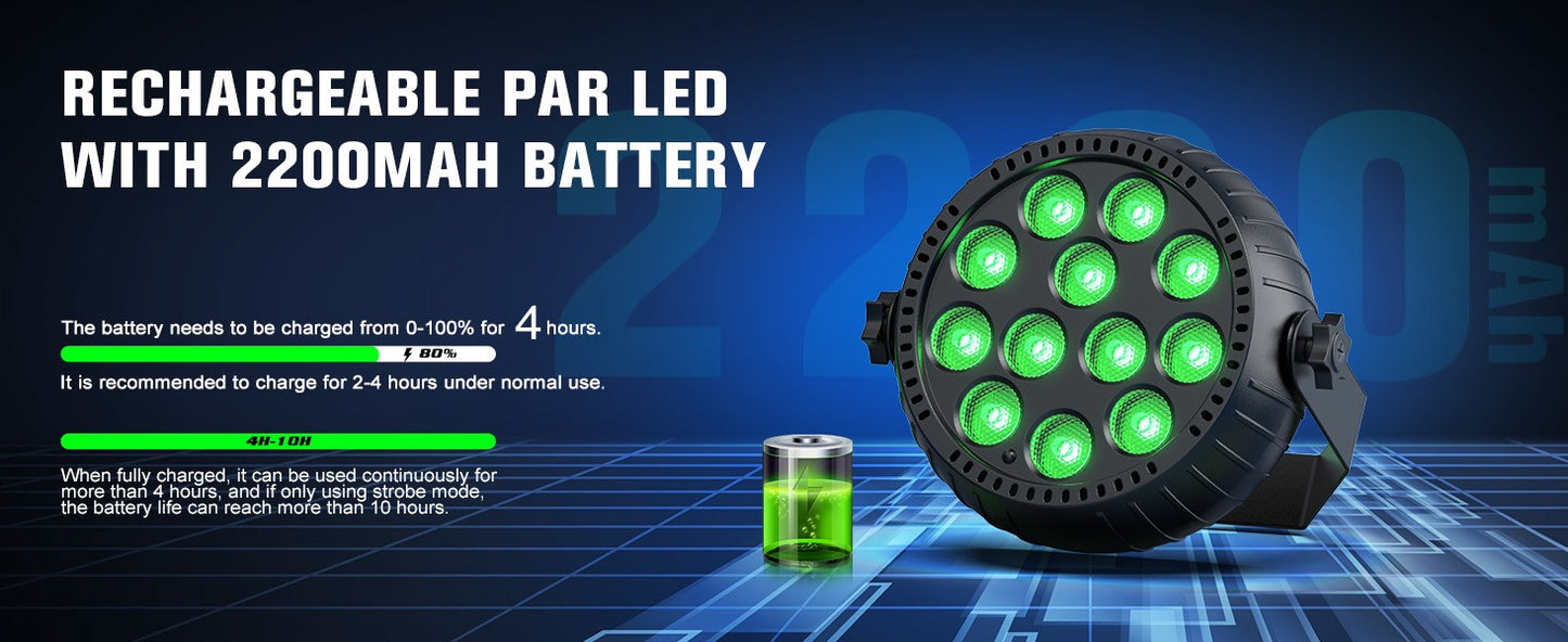 Somspot LED RGB Par Lights Remote & DMX Control Stage Light Effect Projector for Church Wedding Party Club Music Live