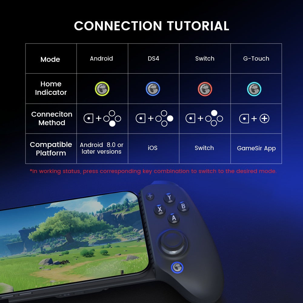 GameSir G8 Plus Gamepad for Nintendo Switch 2/1 Steam PC Phone Controller iOS Android Hall Effect Joysticks and Analog Triggers