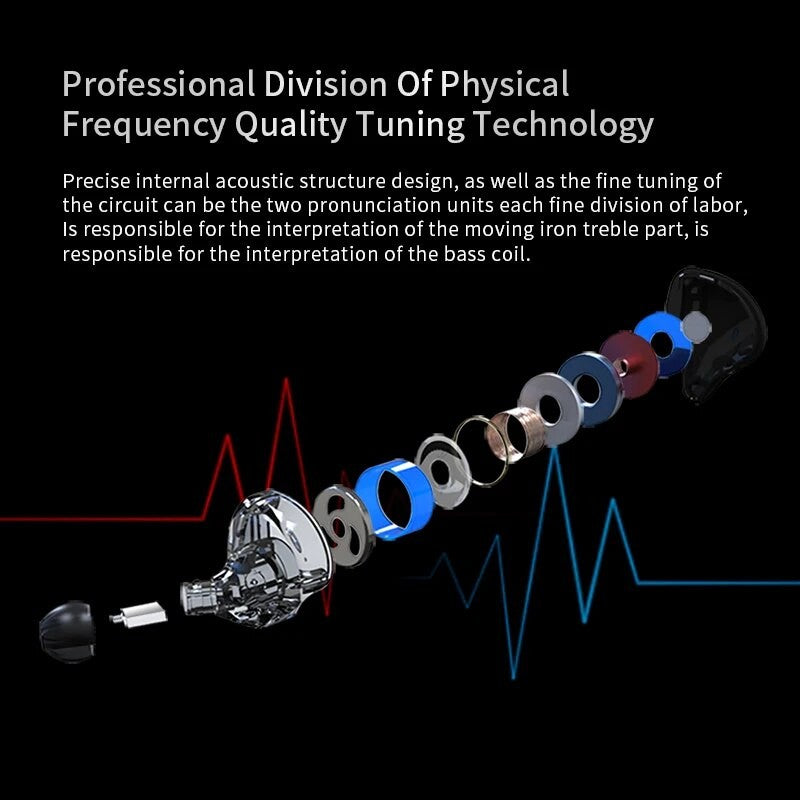 KZ ZST Wired Earphone Detachable Cable In Ear Monitor Noice Cancelling Headset HiFi Music Sport Game Phone Earbuds Headphones