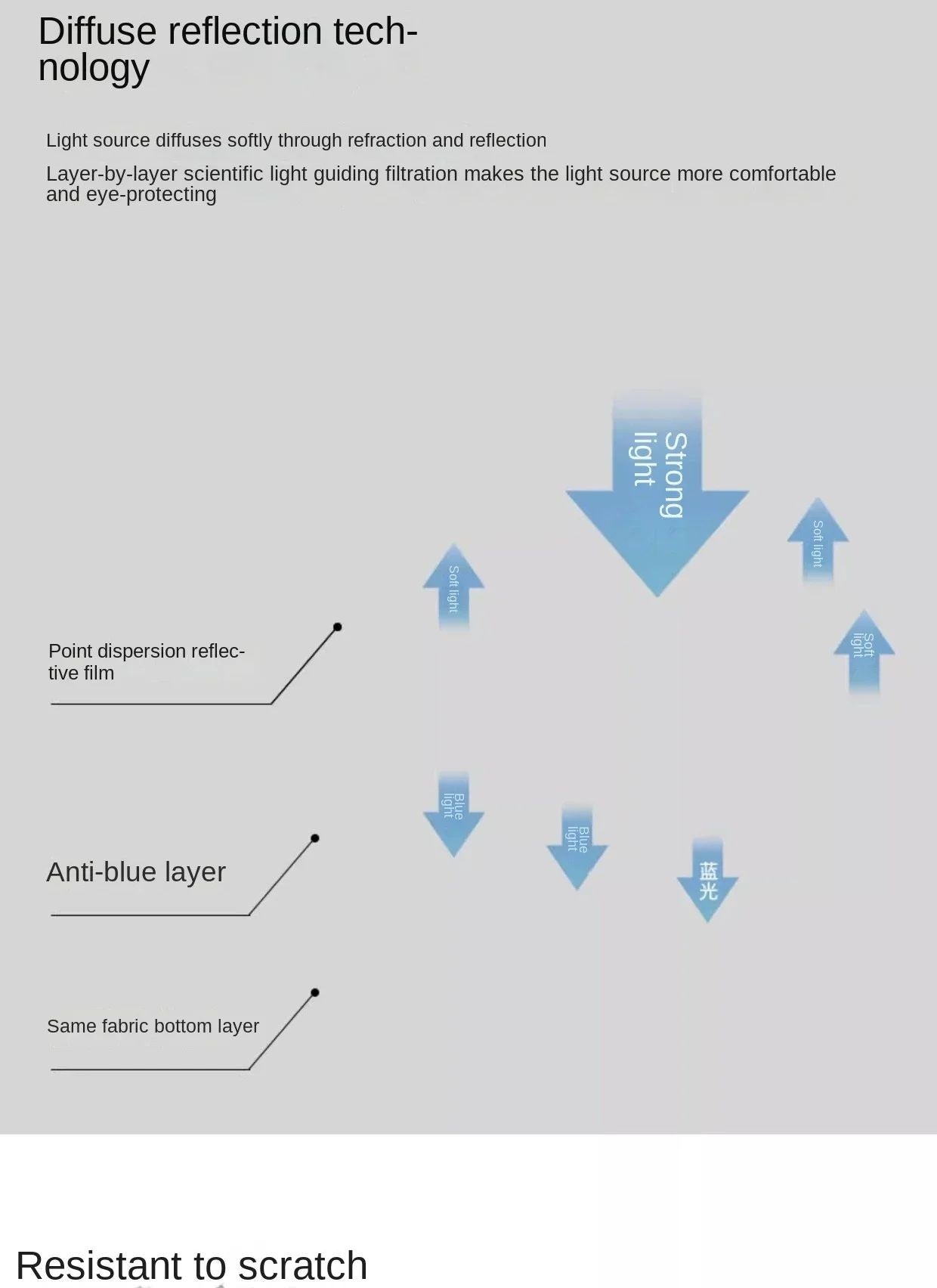 Leather Table cloth for Home Easy Clean Table Protector Waterproof Tea Coaster Large Desk Mat Anti-Slip Gamer Keyboard Mouse Mat