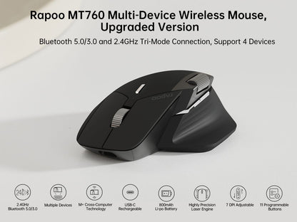 Rapoo MT760/MT760Mini Multi-mode Rechargeable Wireless Bluetooth Mouse Ergonomic 4000 DPI Support Up to 4 Devices Office Mice