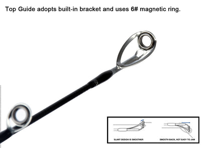 BIUTIFU Varas de Pesca Fuji para Spinning e Casting 1.98/2.1/2.4/2.7/3.0/3.3m Carbono T800 2 Pontas ML/M/MH/H Isca 5-80g Carretilha Vara Rápida