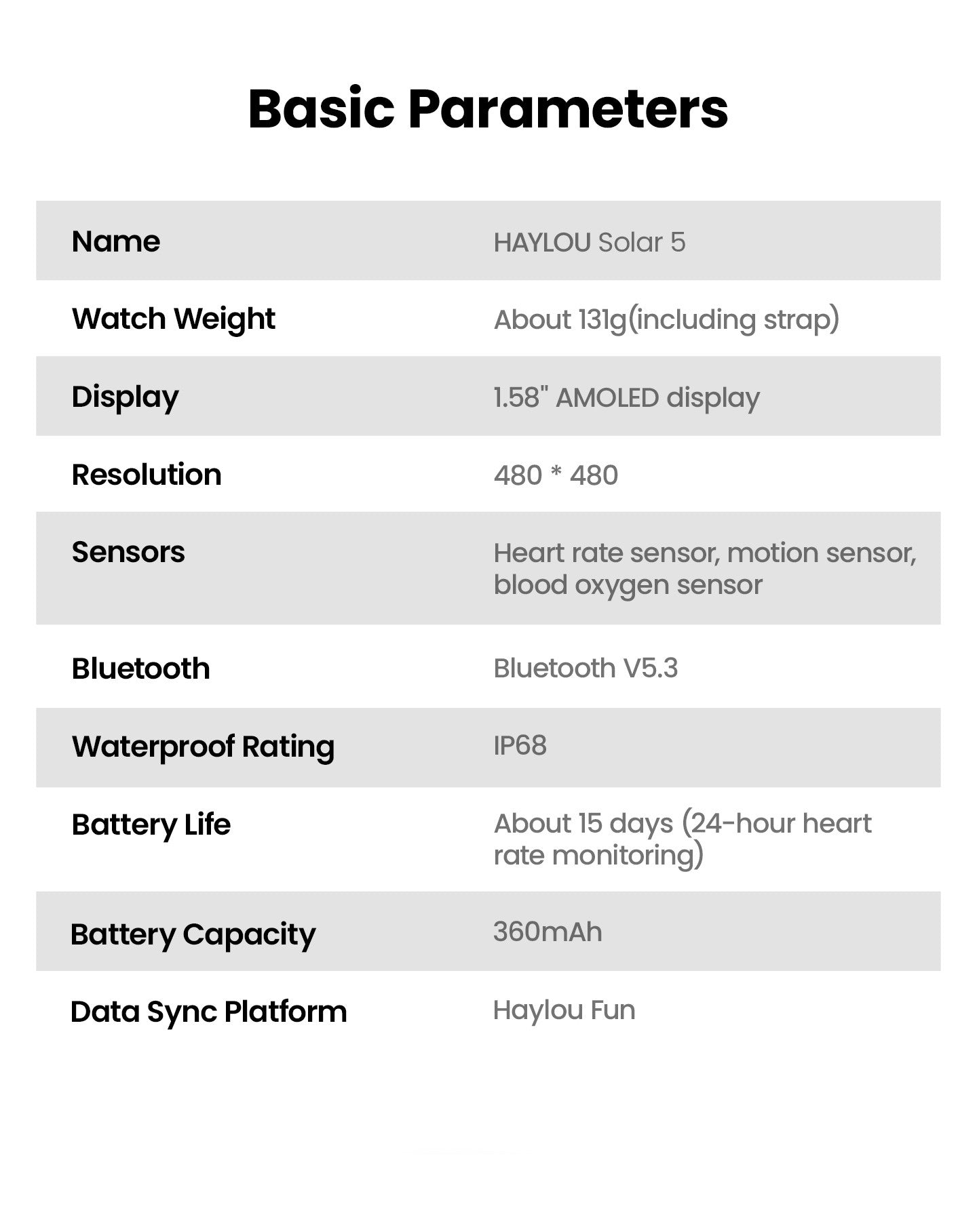Smartwatch HAYLOU Solar 5 com Chamada de Voz, Tela AMOLED de 1,58'', 60Hz, Monitoramento de Saúde 24 Horas, Smartwatch Esportivo para Homens