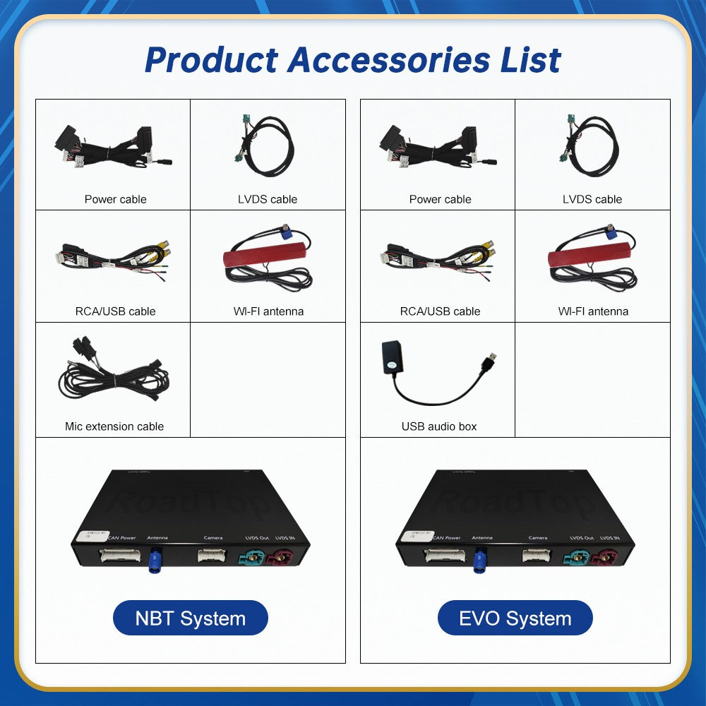 Wireless Android Auto For BMW 3 4 Series F30 F31 F32 F33 F34 F35 F36 CIC NBT EVO 2011-2020 Carplay Interface Mirror Link Airplay