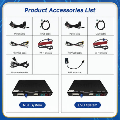 Wireless Android Auto For BMW 3 4 Series F30 F31 F32 F33 F34 F35 F36 CIC NBT EVO 2011-2020 Carplay Interface Mirror Link Airplay