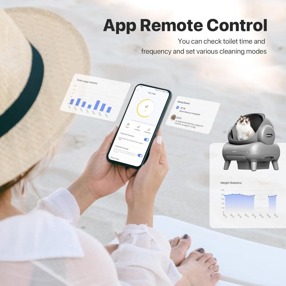 Caixa de Areia Aberta com Autolimpeza e Controle por APP | Ideal para Amantes de Gatos | Inclui 4 Rolos (60 unidades) de Sacos de Lixo de Refil