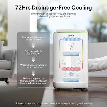Ar-Condicionado Portátil ZAFRO 16.000 BTU, AC Inteligente de Duto Duplo com Refrigeração sem Drenagem, Modos de Refrigeração, Ventilador e Desumidificador