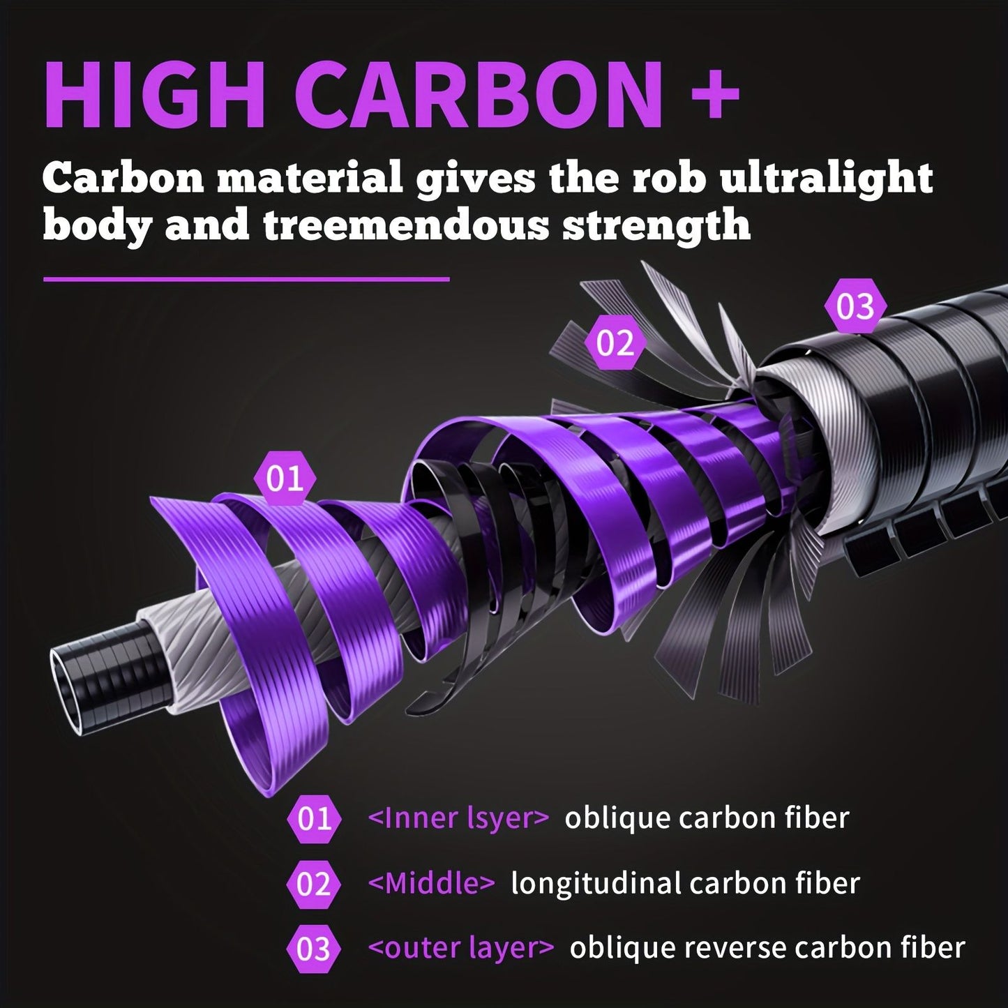 HAUT TON ET Telescopic Fishing Rod, Carbon Fiber Spinning & Casting Rod, Lightweight Fishing Pole Designed for Bass, Trout, for