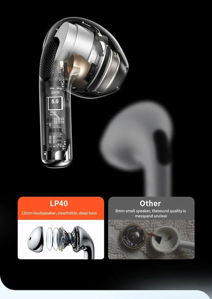 Original Lenovo LP40Pro LP40 LP40II Wireless Bluetooth 5.3 Earphones TWS HiFi Earbuds Sport headset Long Standby with Mic 2025