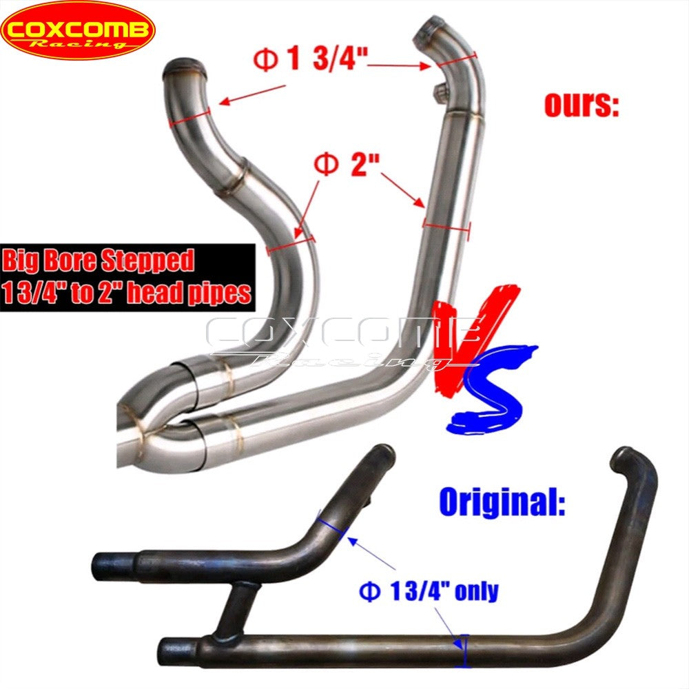 44-51mm Head Pipe Exhaust Pipe Motorcycle Complete Exhaust Muffler System For Harley Street Bob FXBB FXBBS Low Rider S ST Pazoma