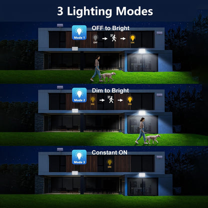 New 400LEDS Solar Lights Outdoor Motion Sensor Solar Security Lights 3 Modes Garden Light Waterproof Solar Powered Light Yard Sh