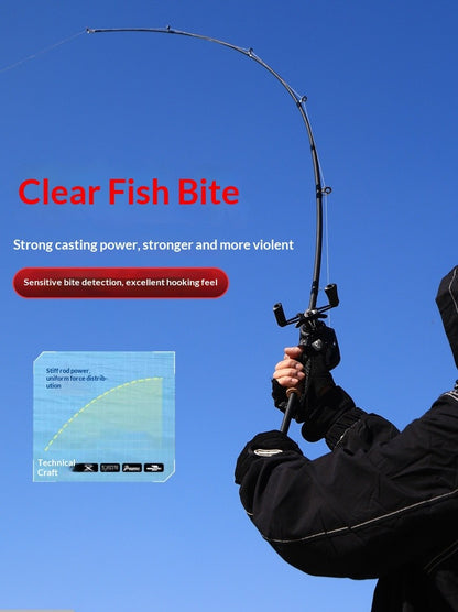 Baitcasting Fishing Rod Combo 2 Piece Telescopic Pistol Grip Reel Included Beginner Bass Lure Rod Portable Telescopic Fishing