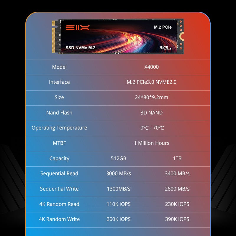 SIX X4000 3000MB/s M.2 PCIe 3.0 SSD 512GB, Unidade de Estado Sólido Interna, 260K IOPS, 300TBW, Armazenamento de Alta Velocidade para Desktop/Laptop