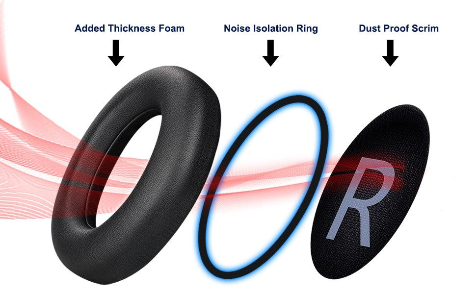 KUTOU Replacement Ear Pads For BOSE 700 Headphones Earpads NC700 Ear Cushions Cover High Quality Foam Pad headset Parts