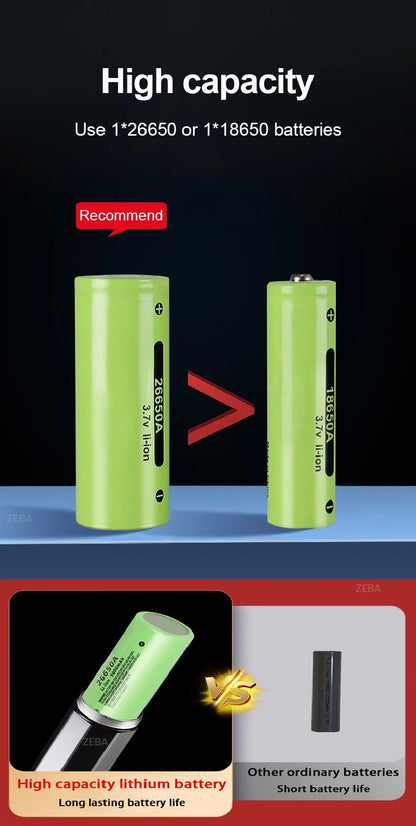 60000000LM Most Powerful Led Flashlight 3500M Long Range Torch High Power Led Flashlights Rechargeable Strong Tactical Lantern