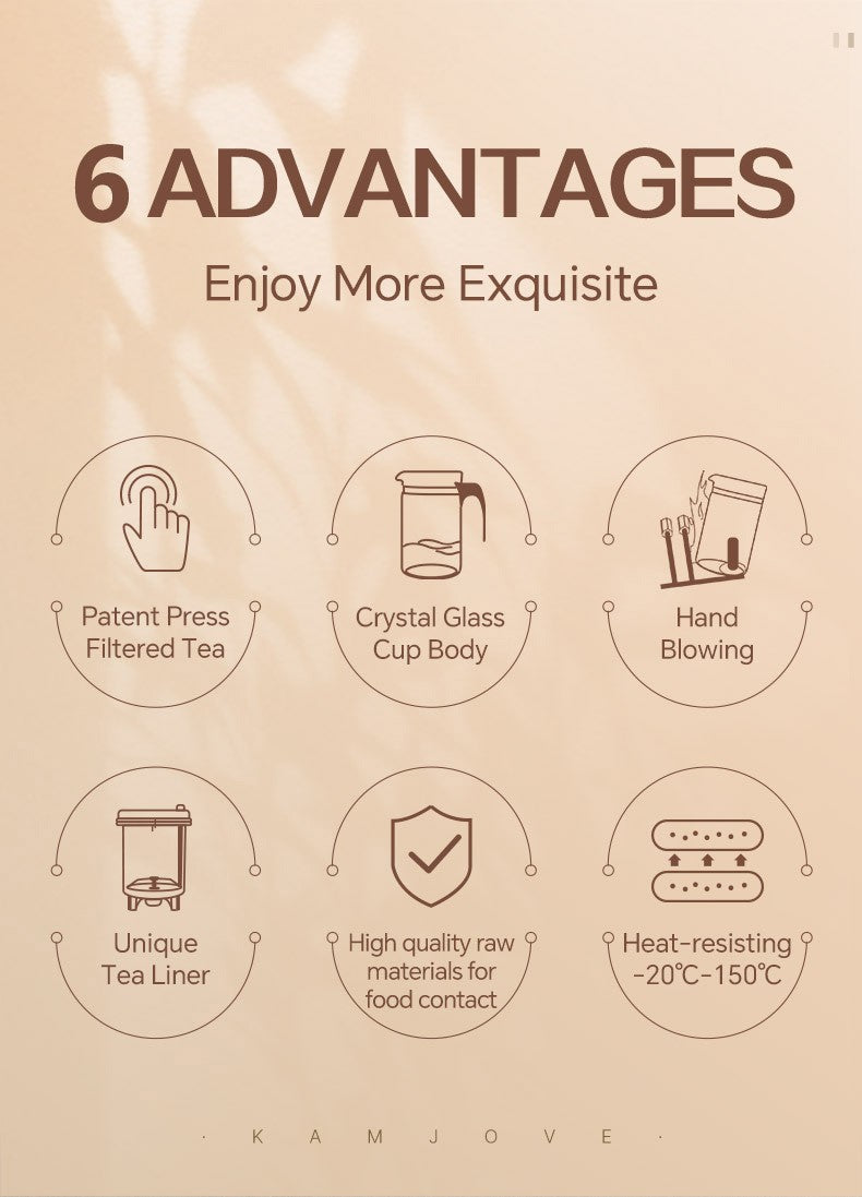 KAMJOVE Tea Pot for Infusions One-touch Tea Filtering Heat-resistant Glass Tea Cup 200/300/500/1000/1200ML Tea Brewing Kettle