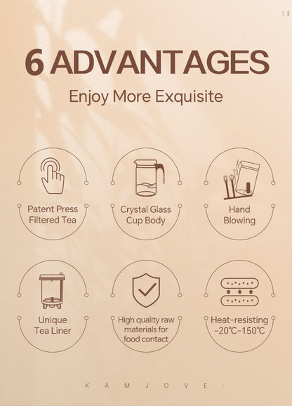 KAMJOVE Tea Pot for Infusions One-touch Tea Filtering Heat-resistant Glass Tea Cup 200/300/500/1000/1200ML Tea Brewing Kettle