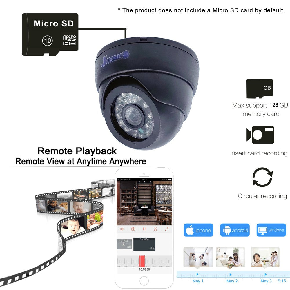 5MP 1080P Wifi IP Camera Dome Indoor Cctv Security Surveillance NightVision Infrared  Video Wireless Home Cam Onvif CamHipro