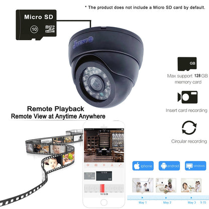 5MP 1080P Wifi IP Camera Dome Indoor Cctv Security Surveillance NightVision Infrared  Video Wireless Home Cam Onvif CamHipro