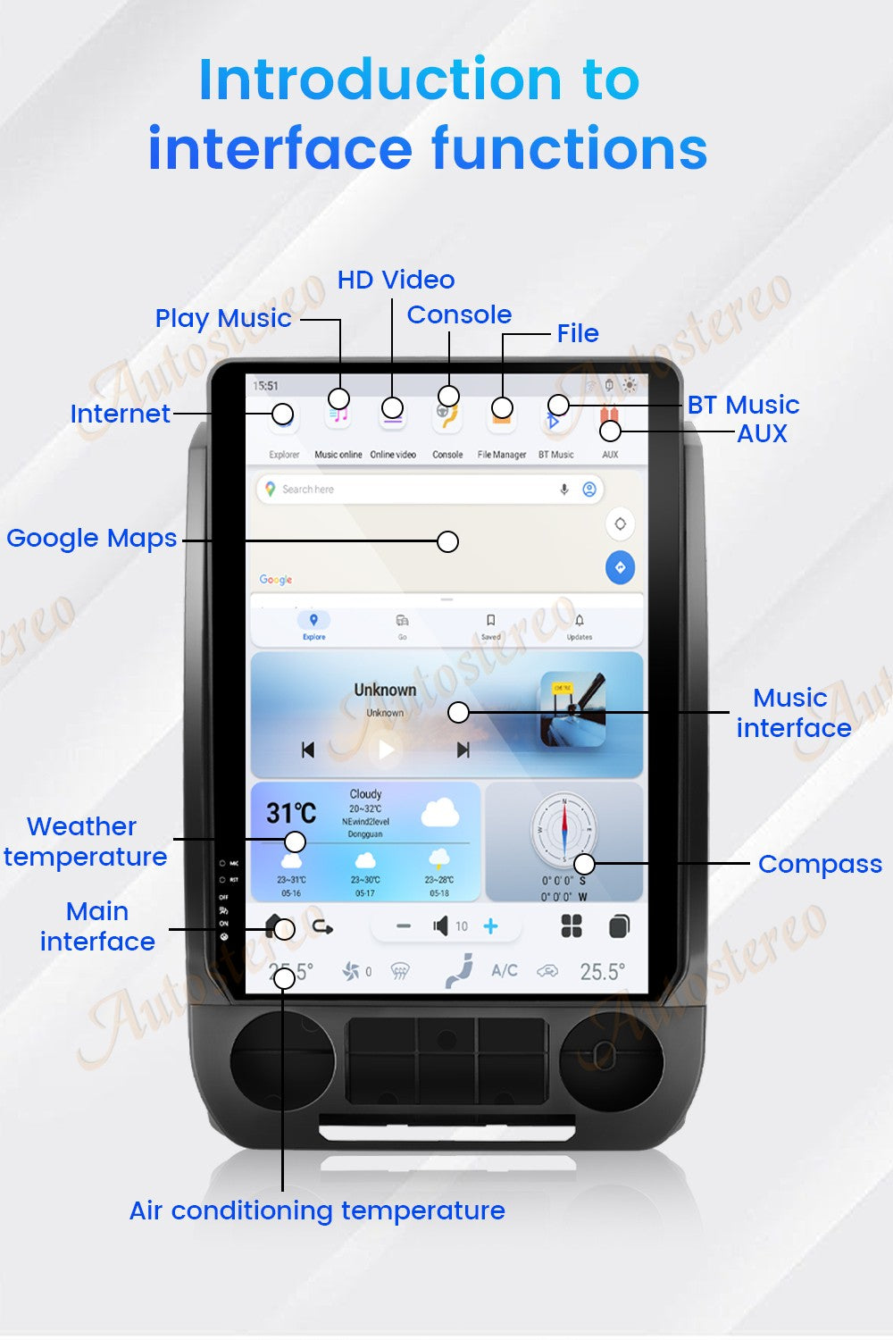 14.4 Inch Android 128G For Ford F150 F250 F350 2015-2021 Tesla Style Car GPS Navigation Multimedia Player Radio Tape Headunit HD