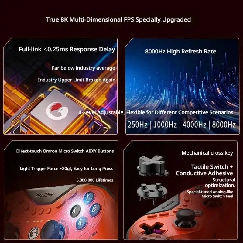 NEW Tarantula 8K Wired Esports Controller Gen-2 TMR Sticks 8000Hz Polling 0.5ms for PC Steam Switch Android iOS