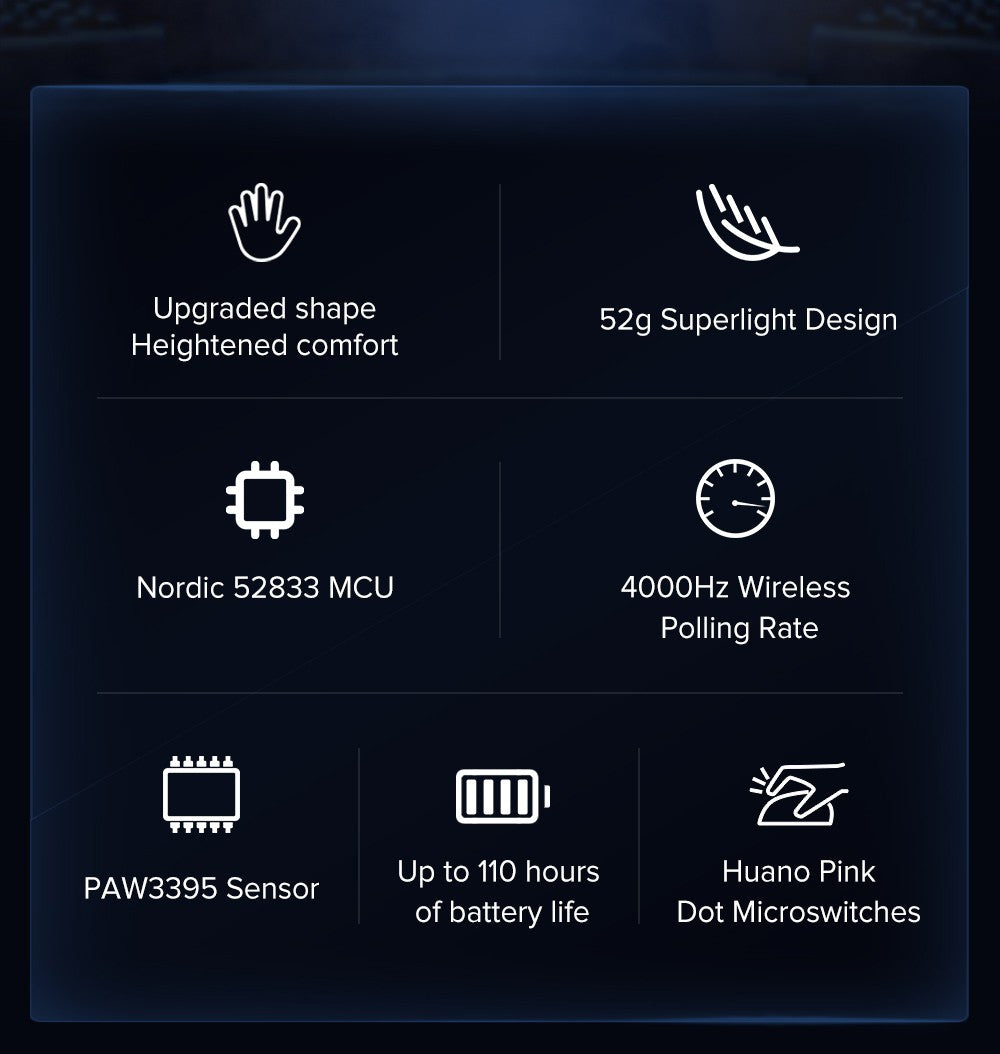 Delux M600 Series Wireless Gaming Mouse 52g Lightweight 2.4G Dual Mode Connection 26000DPI Macro Rechargeable Mice for PC Gamer