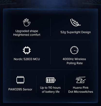 Delux M600 Series Wireless Gaming Mouse 52g Lightweight 2.4G Dual Mode Connection 26000DPI Macro Rechargeable Mice for PC Gamer