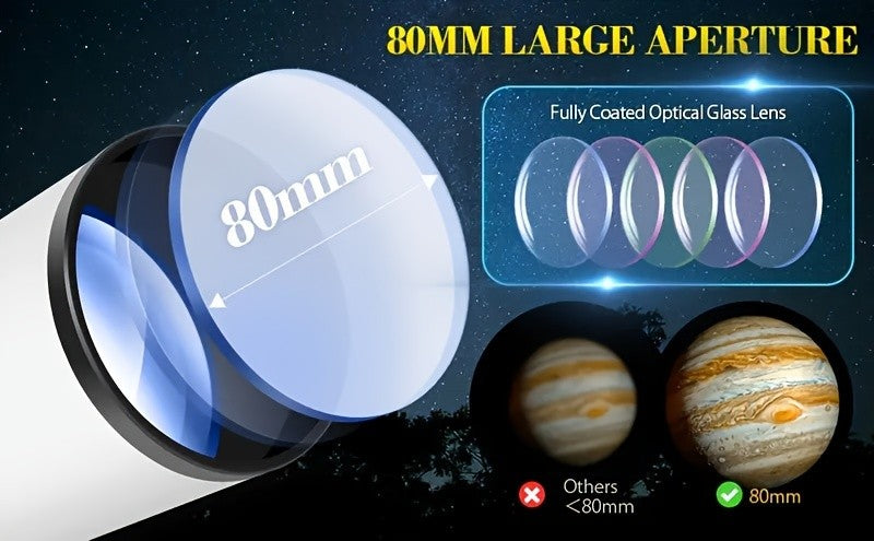 BORWOLF 80600 Professional Astronomical Telescope 180X Monocular 80MM Large-Aperture for Stargazing Bird Watching Moon Nebula