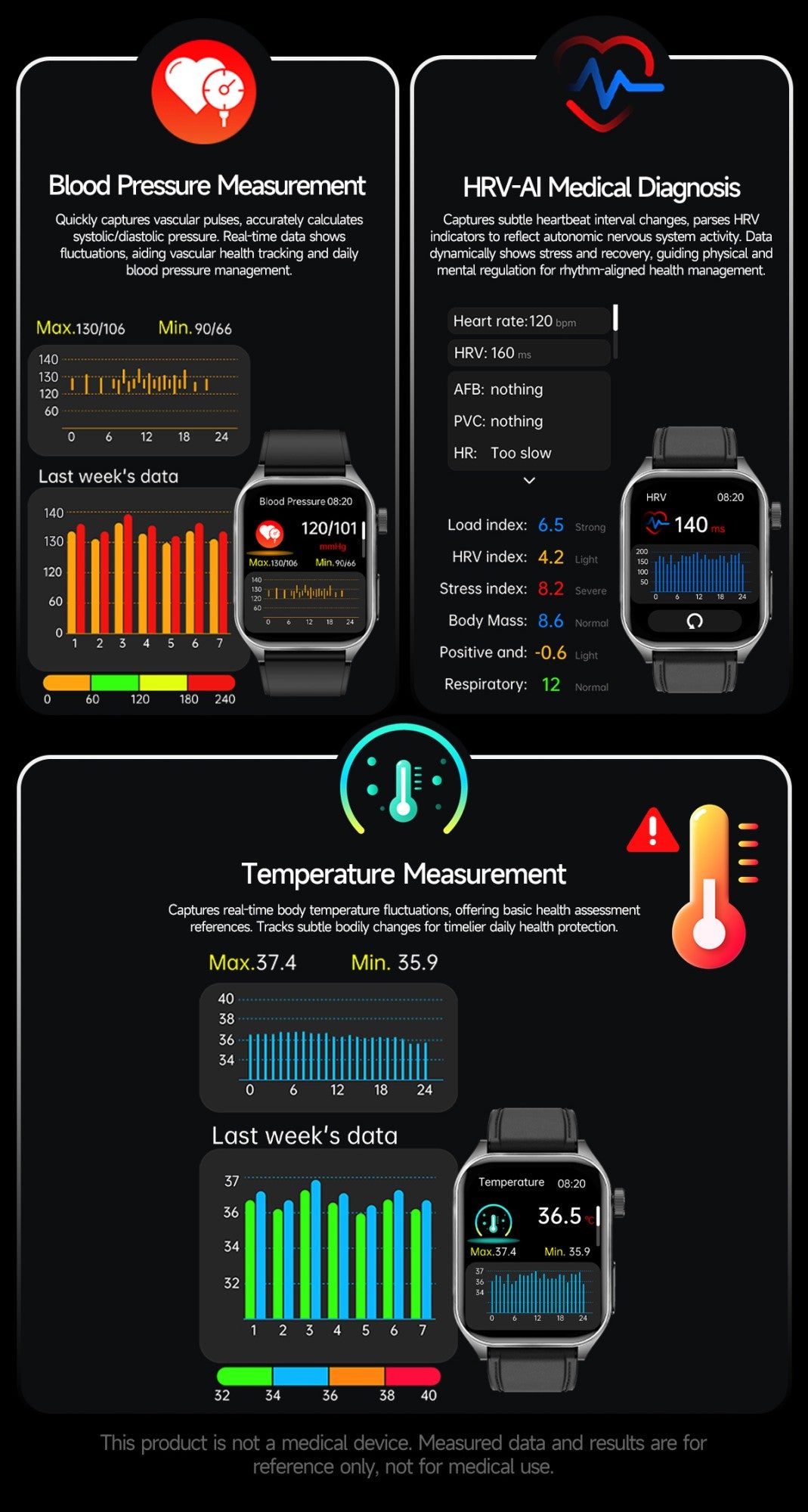 2025Novo 650nm Laser Condicionamento Safira Vidro Smart Watch Homens ECG Frequência Cardíaca Micro Exame Físico Saúde Smartwatch Temperatura