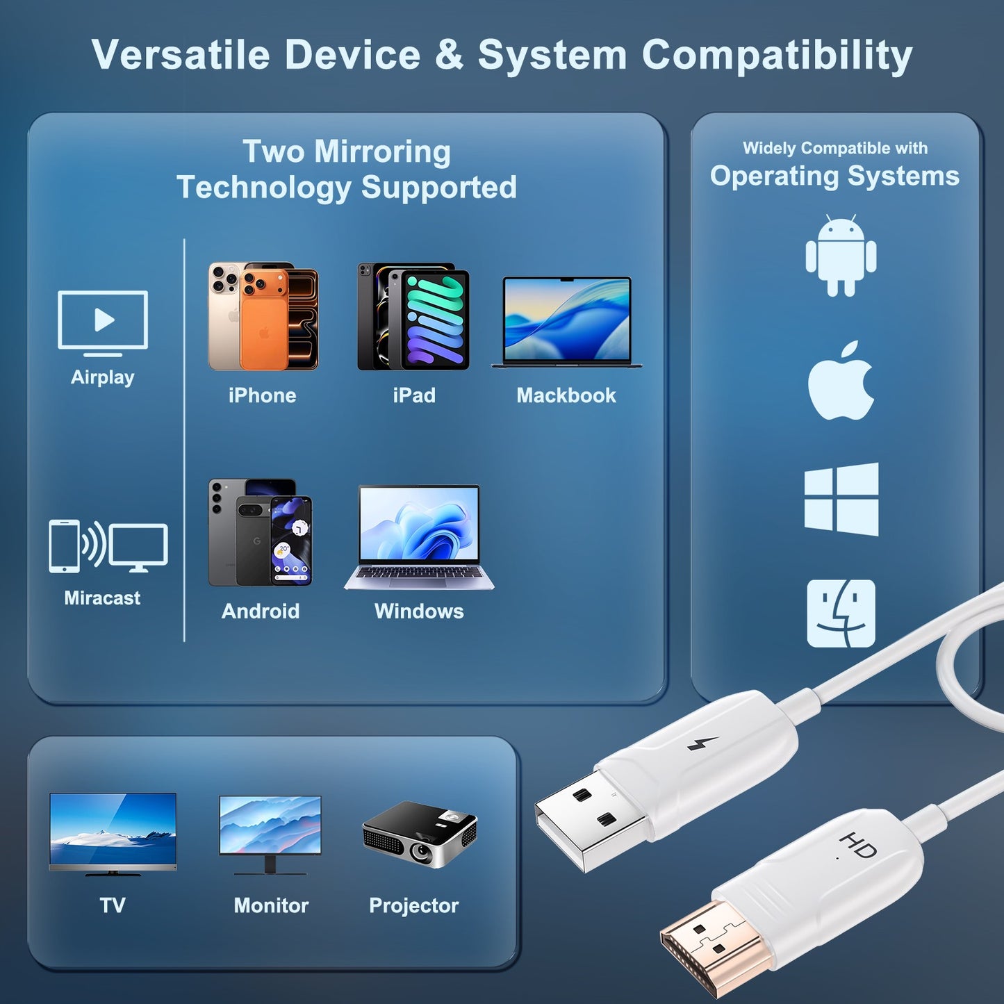 Adaptador/Cabo/dongle sem fio para espelhamento HDMI, stick/cabo/adaptador de streaming sem fio, extensor de adaptador de vídeo sem fio