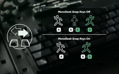 Akko MonsGeek FUN60 Teclado Mecânico Interruptor Magnético Teclados Gamer 60% Gatilho Rápido 0,01mm 8K ARGB HE/TMR Teclado Personalizado