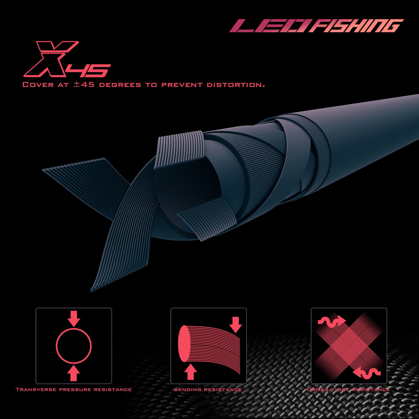 Casting Fishing Rod Carbon Fishing Rod Camping Fishing 4-6 Guides Compact Collapsed Size Fast Action Fishing Rod