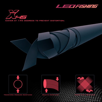 Casting Fishing Rod Carbon Fishing Rod Camping Fishing 4-6 Guides Compact Collapsed Size Fast Action Fishing Rod
