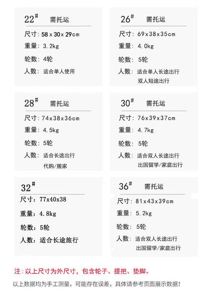 KLQDZMS High Quality Luggage Oversized Capacity Trolley Case PC Code Cart Type Travel Bag Universal Wheel Rolling Suitcase