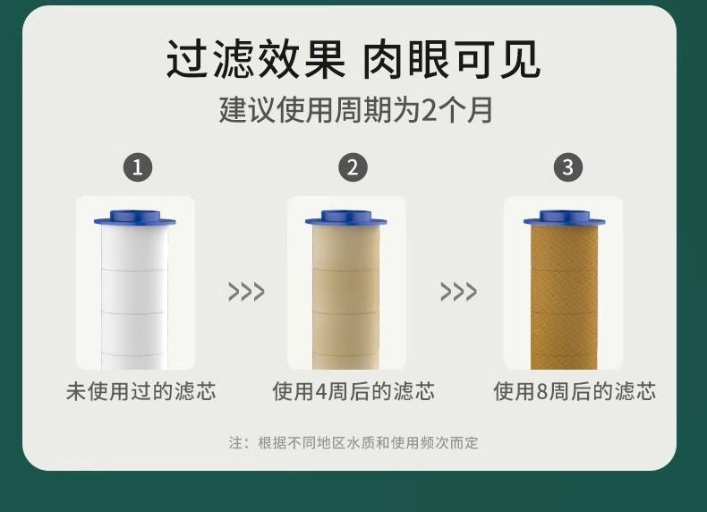 Chuveiro Booster 5 Modos com Escova Massageadora de Alta Pressão para Economia de Água Portátil Filtro de Banheiro com Mangueira e Suporte